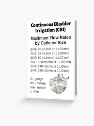 Image result for Continuous Bladder Irrigation
