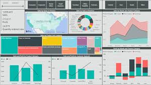 In this example, we are going to add reports to the existing power bi dashboard. Power Bi Dashboard Design Avoid These 7 Common Mistakes
