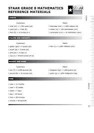Maybe you would like to learn more about one of these? Staar Grade 8 Mathematics Reference Materials Printable Pdf Download