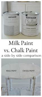 Paint Projects Rust Oleum Milk Paint Vs Chalked Paint Sarah Joy Blog Chalk Paint Vs Milk Paint Milk Paint Furniture Chalk Paint Vs