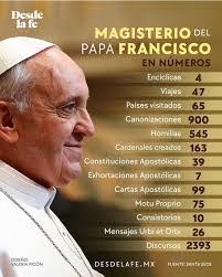 Betsy Olvera's Instagram, Twitter & Facebook