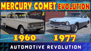 Image result for Inlet Blue 1960 Comet