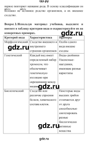 гдз по биологии 7 класс сонин с деревом учебник Gdz Stranica 20 Biologiya 7 Klass Sonin Zaharov