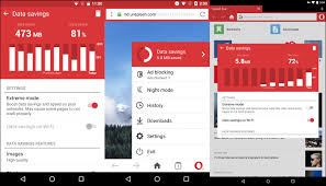 Millions of users worldwide use the oh is it ? 6 Mobile Data Saving App And Addon Save Money And Increase Browsing Speed