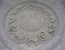 Chinese Zodiac Chinese Astrology Feng Shui Chinese Zodiac