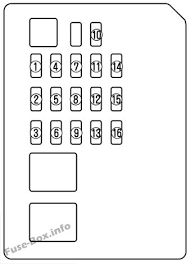 2010 mazda 6 s 3.7l v6. Fuse Box Diagram Mazda 6 Gg1 2003 2008