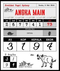 Prediksi Sydney Pools 8 Oktober 2018 Sydney Word Search Puzzle Words