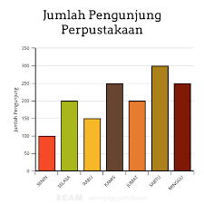 Semoga dari penjelasan dan pemaparan diatas memberikan banyak inspirasi, pengetahuan dan memberikan pengalaman baru. Kejarcita 1 Bank Soal Sekolah