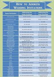 Pin By Alesha Dempsey On Great Weddings Addressing Wedding Invitations Wedding Invitations Plan Your Wedding