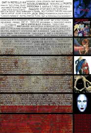 The Ultimate Shin Megami Tensei Iceberg : rIcebergCharts