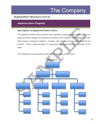 Sample2 Report Business Assessment