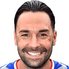 Chris Eagles FM 2021 Profile, Reviews