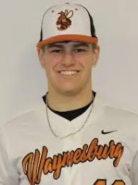 2024 Baseball Roster