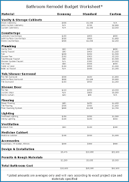 Bathroom Remodel Project Plan Template Luxury Aˆs Free Printable Bathroom Remodel Checklist Te Bathroom Remodel Estimate Budget Bathroom Remodel Budget Remodel