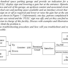 Will you please do me a favor? Open Ended Question As Modified From The Closed Ended Question Download Table