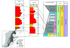 study site location and a generalized stratigraphic chart of