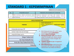 How does lembaga hasil dalam negeri (irb) collect taxes from taxpayers?. Skpm 2018 Power Point Pdf Flip Ebook Pages 1 15 Anyflip Anyflip