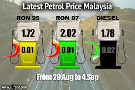 Malaysia's new prime minister tun dr mahathir has since released a statement that petrol prices will no longer be changed weekly, so as not to be. Pin On News Blog