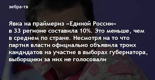 Договориться о выдвижении в кулуарах гораздо проще, чем праймериз ― проба сил в условиях, приближенных к боевым. Yavka Na Prajmeriz Edinoj Rossii V 33 Regione Sostavila 10 Eto Menshe Chem V Srednem Po Strane Nesmotrya Na To Chto Partiya Vlasti Oficialno Obyavila Troih Kandidatov Na Uchastie V Vyborah Gubernatora