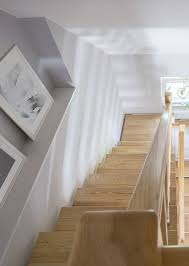 Terraced house loft conversion cost. Loft Conversions Jbs Lofts