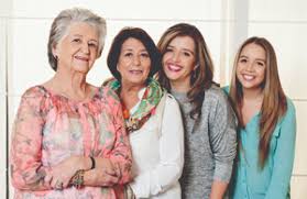Get information on ovarian cancer symptoms, signs, survival rates, stages, and treatment. Primary Care In Rochester And Kasson