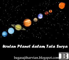 Download lagu 9 planet dalam sistem suria mp3 dan video mp4. Urutan Dan Nama Planet Planet Dalam Sistem Tata Surya Bagas Aji Harvian