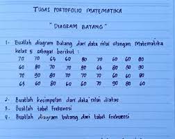 Maybe you would like to learn more about one of these? Buatlah Portofolio Dari Gambar Diatas Brainly Co Id