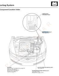 Rd to start/ turn over. Starter Which Relay Acurazine Acura Enthusiast Community