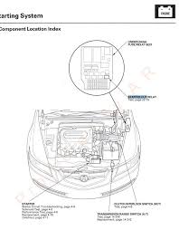 Located on the radio code card. Starter Which Relay Acurazine Acura Enthusiast Community