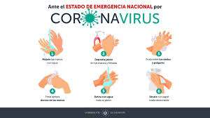 Pasos obligatorios a seguir en el campus. Medidas De Prevencion Covid 19