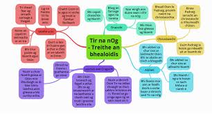Neasaanseo Irish Language Gaeilge Irish Gaelic