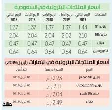نعرض أسعار الرياض من 04 نوفمبر 2019 إلى 17 فبراير 2020. Ø¨Ù†Ø²ÙŠÙ† 91 ÙÙŠ Ø§Ù„Ø³Ø¹ÙˆØ¯ÙŠØ© Ø£Ù‚Ù„ Ù…Ù† Ø§Ù„Ø¥Ù…Ø§Ø±Ø§Øª 40 Ø±ØºÙ… Ø§Ù„Ø²ÙŠØ§Ø¯Ø© ØµØ­ÙŠÙØ© Ù…ÙƒØ©