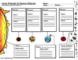 Inner And Outer Planet Worksheets Bonus 4 Piece Clip Art Included Outer Planets Planets Activities Planets