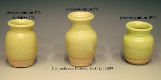 Glossary Of Glaze Colorants Promethean Pottery