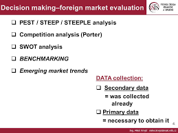 Most people assume that swot and pest are completely different things. Department Of Business Management International Business Ing Milos Krejci Ppt Download