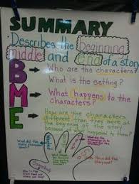 copy of summary writing lessons tes teach