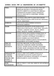 Traduzione di schema in inglese. Descrizione Camera Da Letto In Inglese