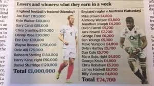 This looks more a strategic game between the team coaches. Football And Rugby Union Salary Comparison From The English National Teams Sports