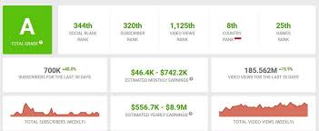 Ayah, bocil sampai takut gini!!! Profil Mengenal Frost Diamond Youtuber Gaming Besar Dari Game Minecraft Dunia Games