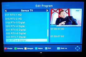 Jun 05, 2021 · pada kesempatan ini ijinkan saya berbagi pandangan tentang apa yang dikenal sebagai lifelong learning, atau pembelajaran sepanjang hayat. Cara Mendapatkan Siaran Tv Digital Dengan Antena Biasa