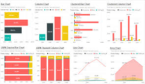 Power Bi Visualization Samples Powerdax