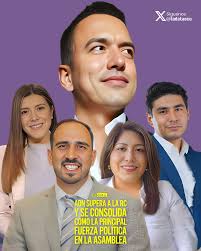 Tendencia ADN supera a la RC y se consolida como la principal fuerza  política. La tendencia confirma el ascenso de ADN como la principal fuerza  política del país, con una intención de