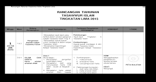 Pada zaman revolusi perindustrian ini, banyak syarikat makanan segera yang berkalori tinggi dan berlemak tinggi. Ranc Thnan Tswr Islam T5 Doc2015 1 Doc Document