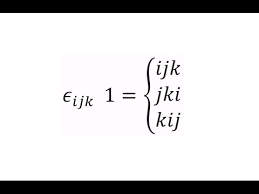 Lesson 7 Index Tensor Notation Introduction To The Epsilon Ijk Notation Youtube