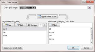 reordering the display of a data series microsoft excel