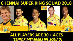 Image result for old csk team