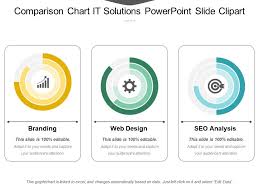 We offer a great collection of comparison chart slide templates including company comparison chart to help you create stunning presentations. Comparison Chart It Solutions Powerpoint Slide Clipart Template Presentation Sample Of Ppt Presentation Presentation Background Images
