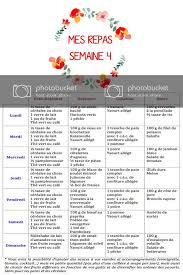 Defi Minceur En Route Pour Le Reequilibrage Alimentaire Le Blog De Mar Reequilibrage Alimentaire Pour Maigrir Reequilibrage Alimentaire Idee Menu Regime