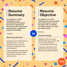 Resume Objectives 70 Examples And Tips Indeed Com