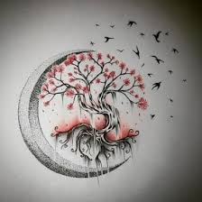 Pin On Want To Do Tattoos
